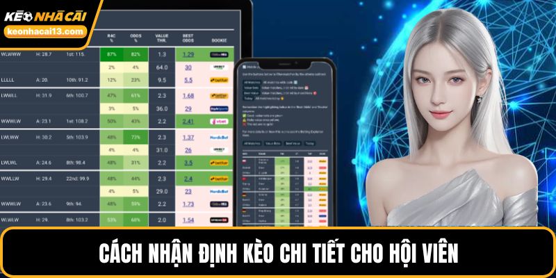 Cách nhận định kèo chi tiết cho hội viên