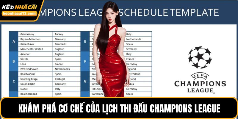 Khám phá cơ chế của lịch thi đấu Champions League