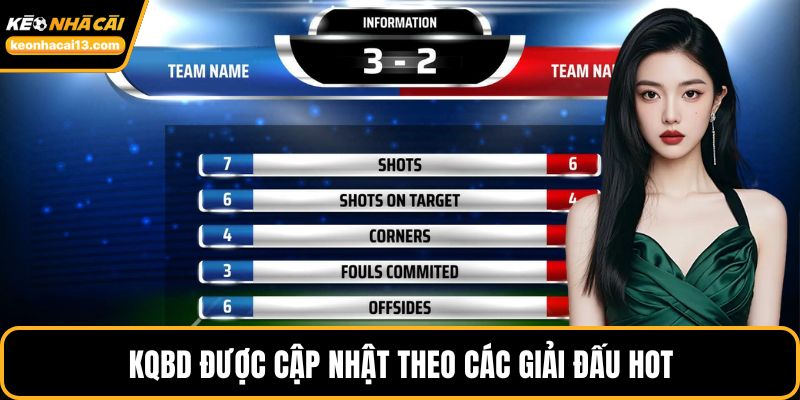 KQBD được cập nhật theo các giải đấu HOT