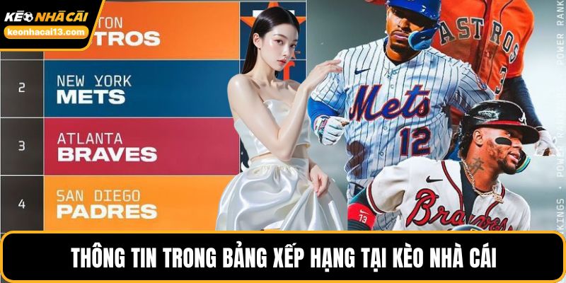 Thông tin trong bảng xếp hạng tại Kèo Nhà Cái