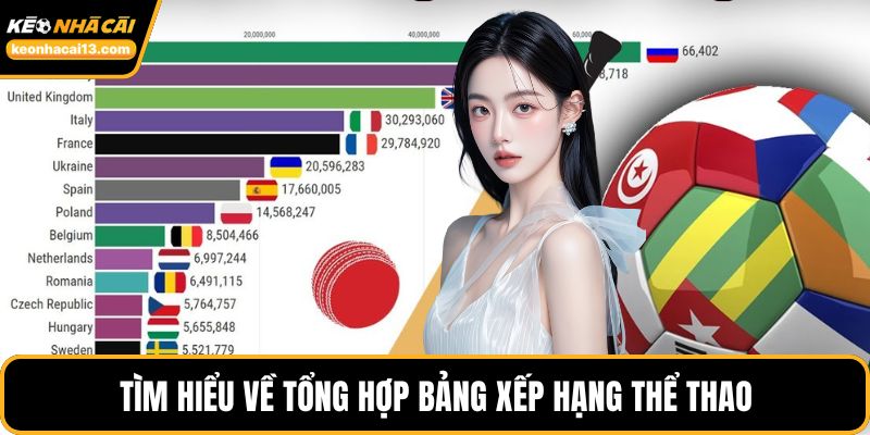 Tìm hiểu về tổng hợp bảng xếp hạng thể thao